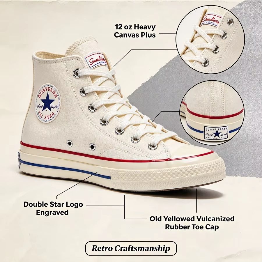 Converse 1970 CHUCK 70 X: Raha - Converse Shoes Chuck 70 incelemesi ve fiyatı